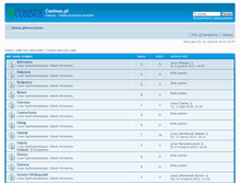 Tablet Screenshot of forum.cosinus.pl